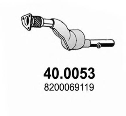 ASSO 400053