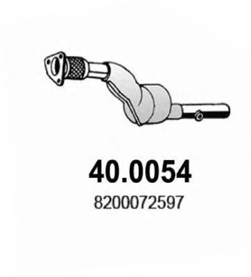 ASSO 400054