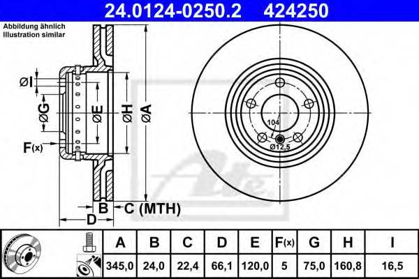 ATE 24.0124-0250.2