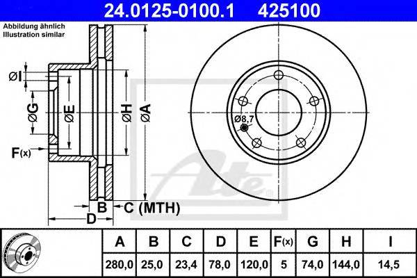 ATE 24.0125-0100.1