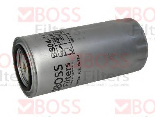 BOSS FILTERS BS04117