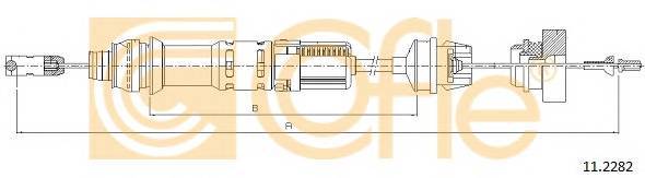 COFLE 112282