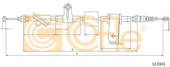 COFLE 12.0101