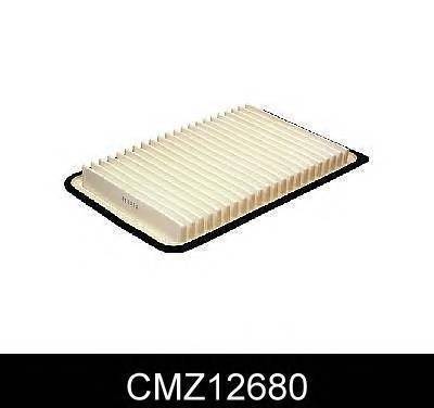 COMLINE CMZ12680