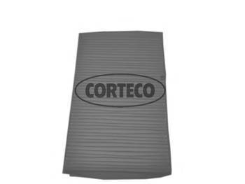 CORTECO 80001760