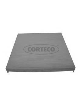 CORTECO 80001774