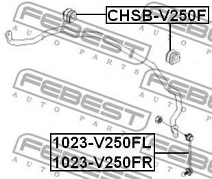 FEBEST CHSBV250F