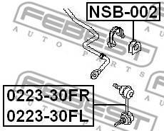 FEBEST NSB-002