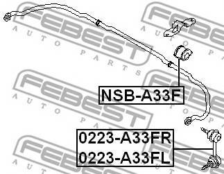 FEBEST NSB-A33F