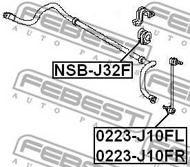 FEBEST NSB-J32F