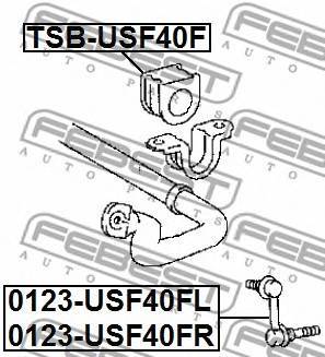 FEBEST TSB-USF40F