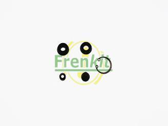 FRENKIT 415013