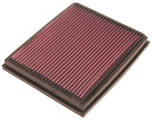 K&N FILTERS 332149