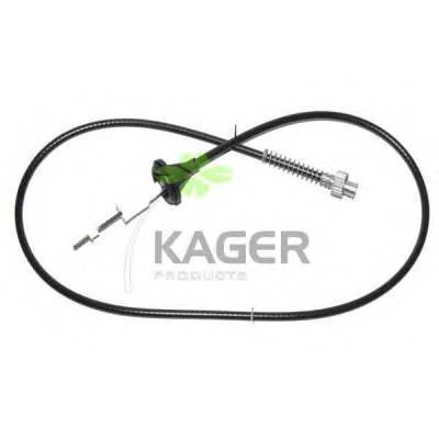 KAGER 195158