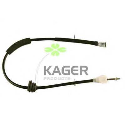 KAGER 19-5285