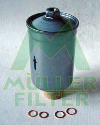 MULLER FILTER FB192