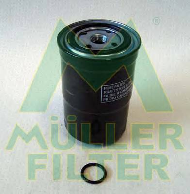MULLER FILTER FN103