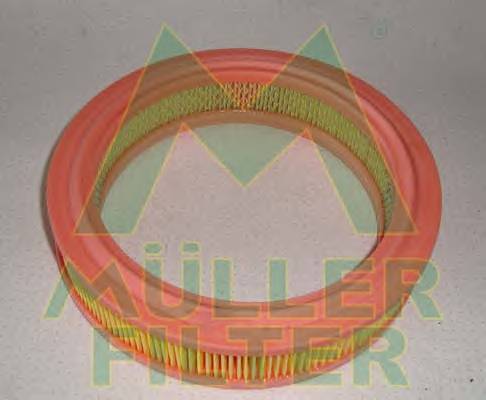 MULLER FILTER PA128