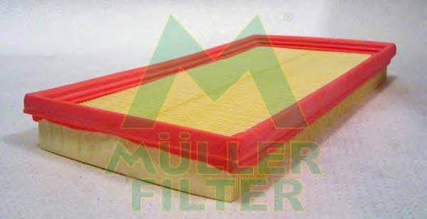 MULLER FILTER PA3253