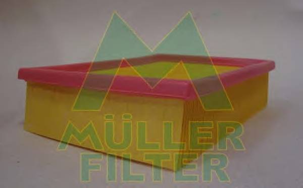 MULLER FILTER PA411
