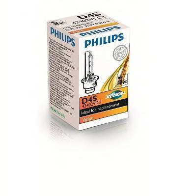 PHILIPS 42402VIC1