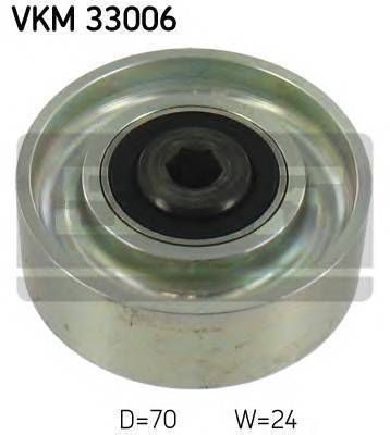 SKF VKM33006