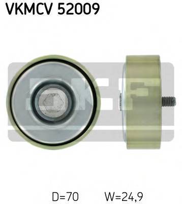 SKF VKMCV52009
