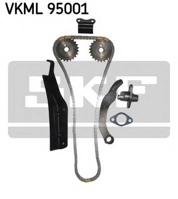 SKF VKML 95001
