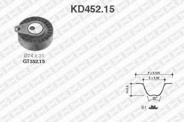SNR KD452.15