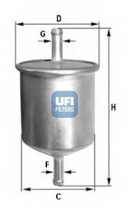 UFI 3152900