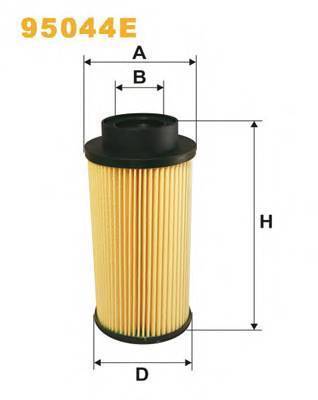WIX FILTERS 95044E