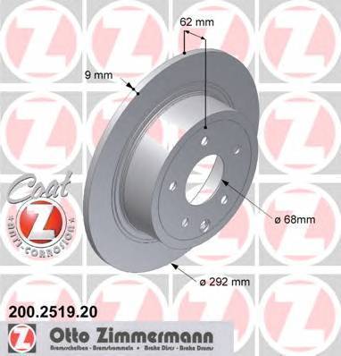 ZIMMERMANN 200251920